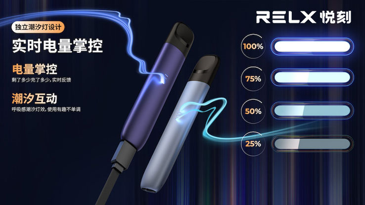 Relx 悅刻5代幻影電子菸主機