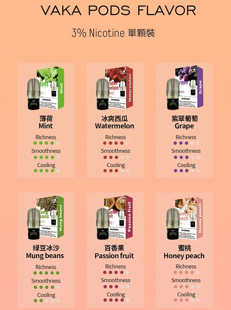 VAKA六代通用煙彈一盒單顆裝